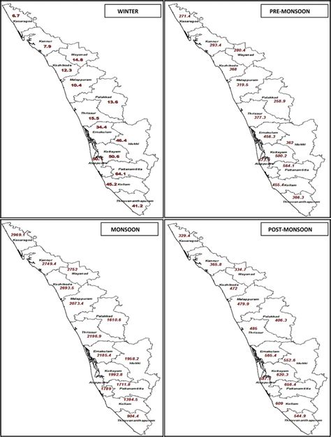 kerala chart 2017|Rainfall in Kerala 1901.